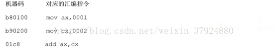 image-20200229112226073