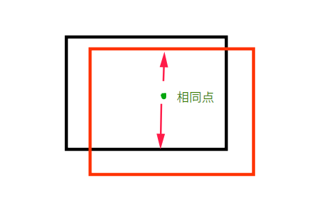 image-20200329013229246