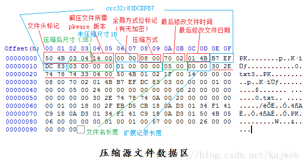 这里写图片描述