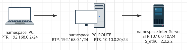 image-20220423164559089