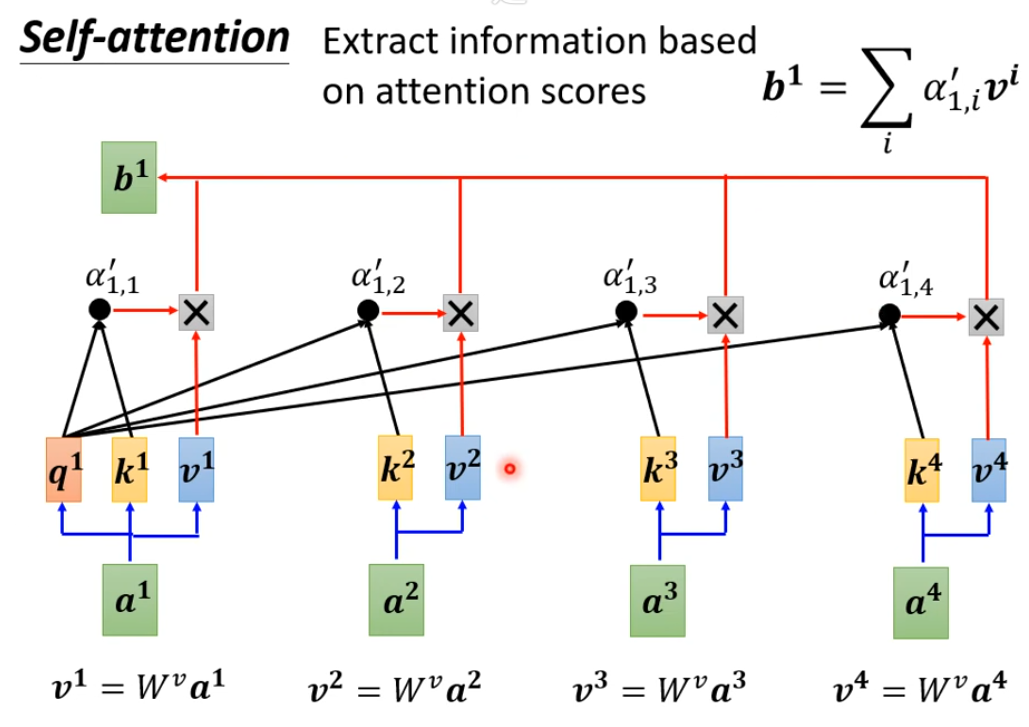 image-20221121100926430