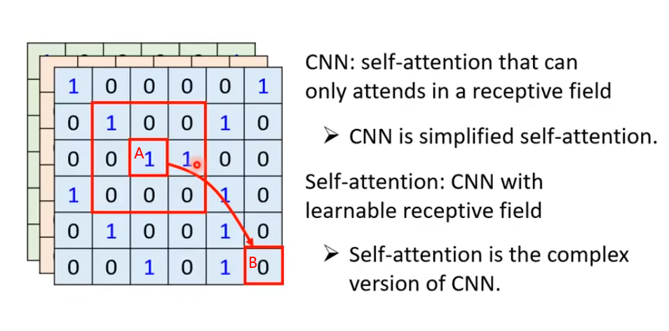 image-20221121112242770