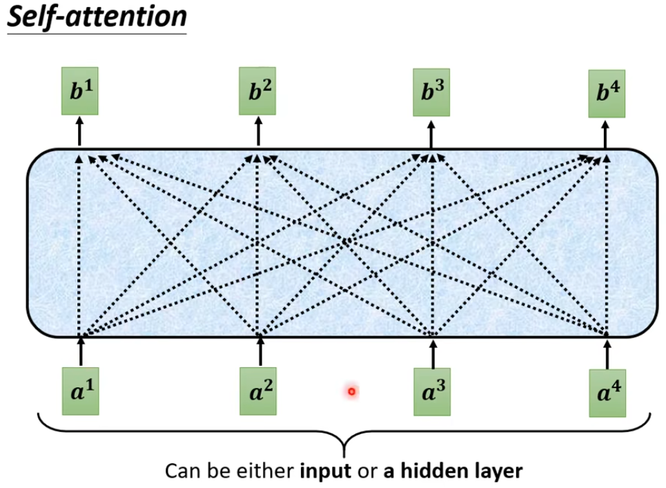 image-20221121153859890