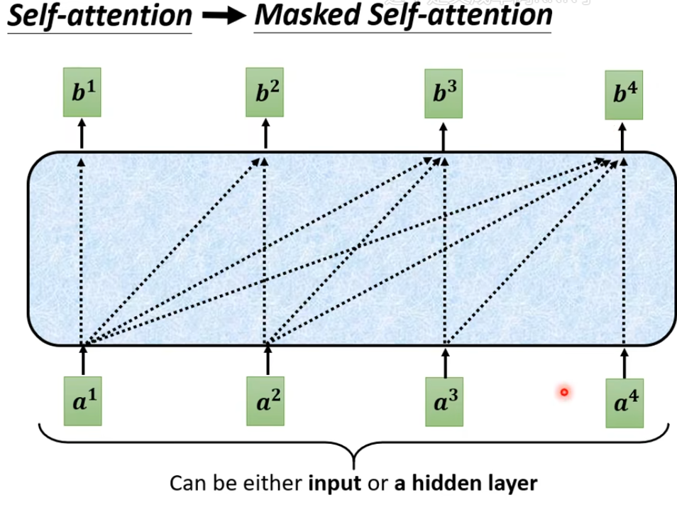 image-20221121154915460